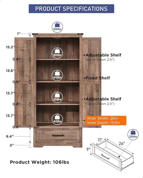 cabinets